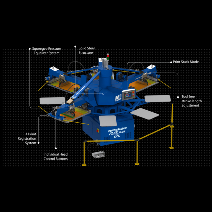 M&R Copperhead Flex Plus Automatic Press - 8 Station / 6 Color