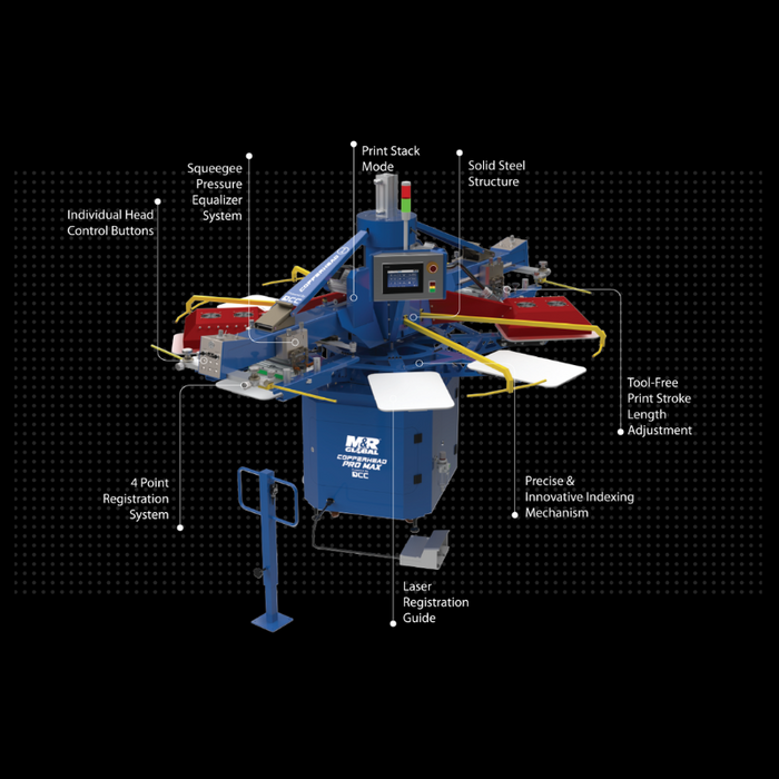 M&R Copperhead Pro Max V2 Automatic Press - 8 Station / 2 Color