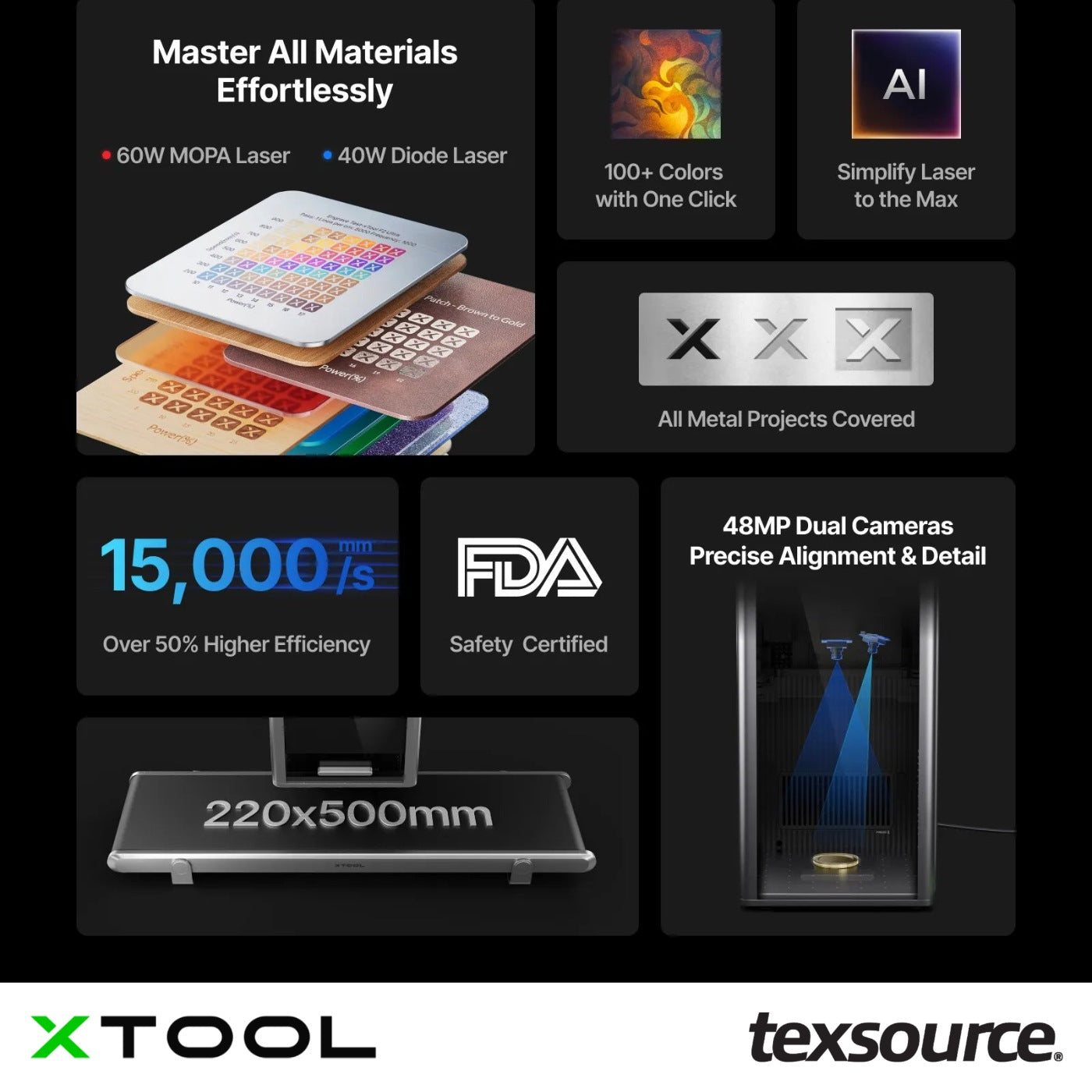 xTool - F2 Ultra Laser Engraver | Texsource