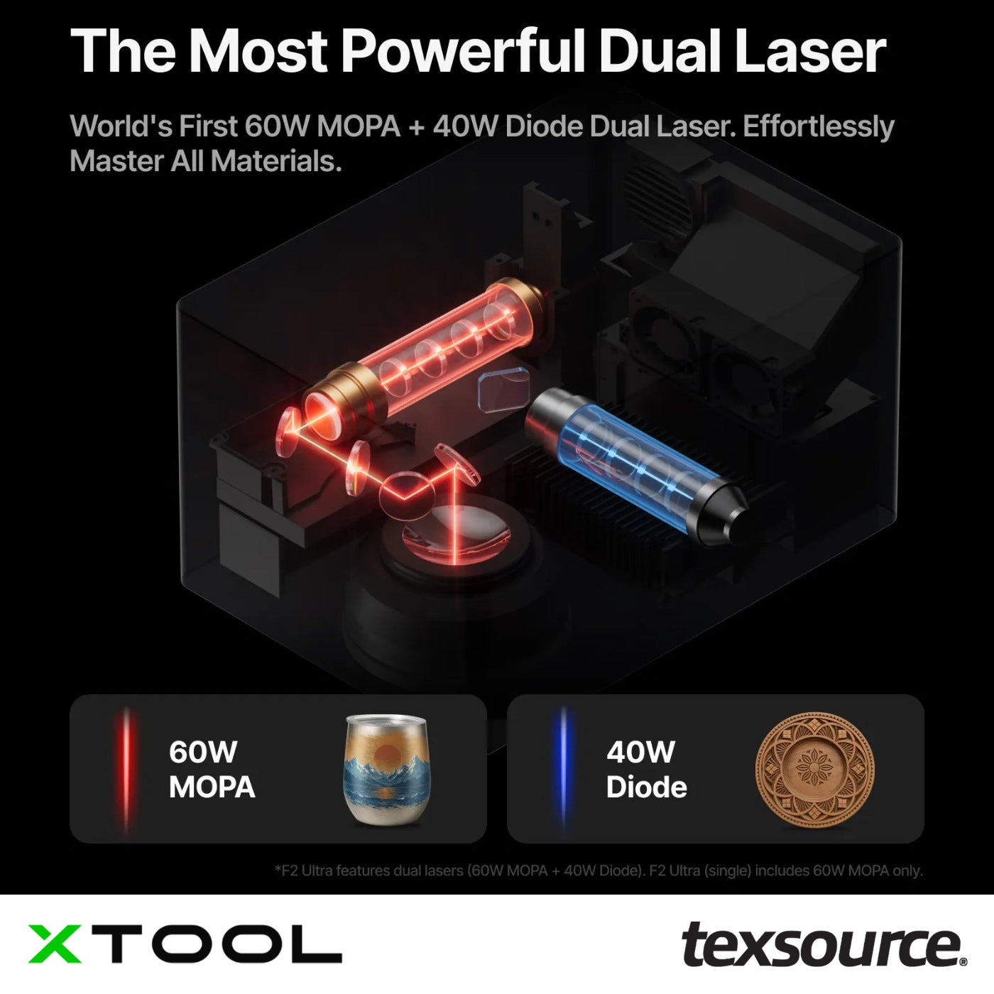 xTool - F2 Ultra Laser Engraver | Texsource