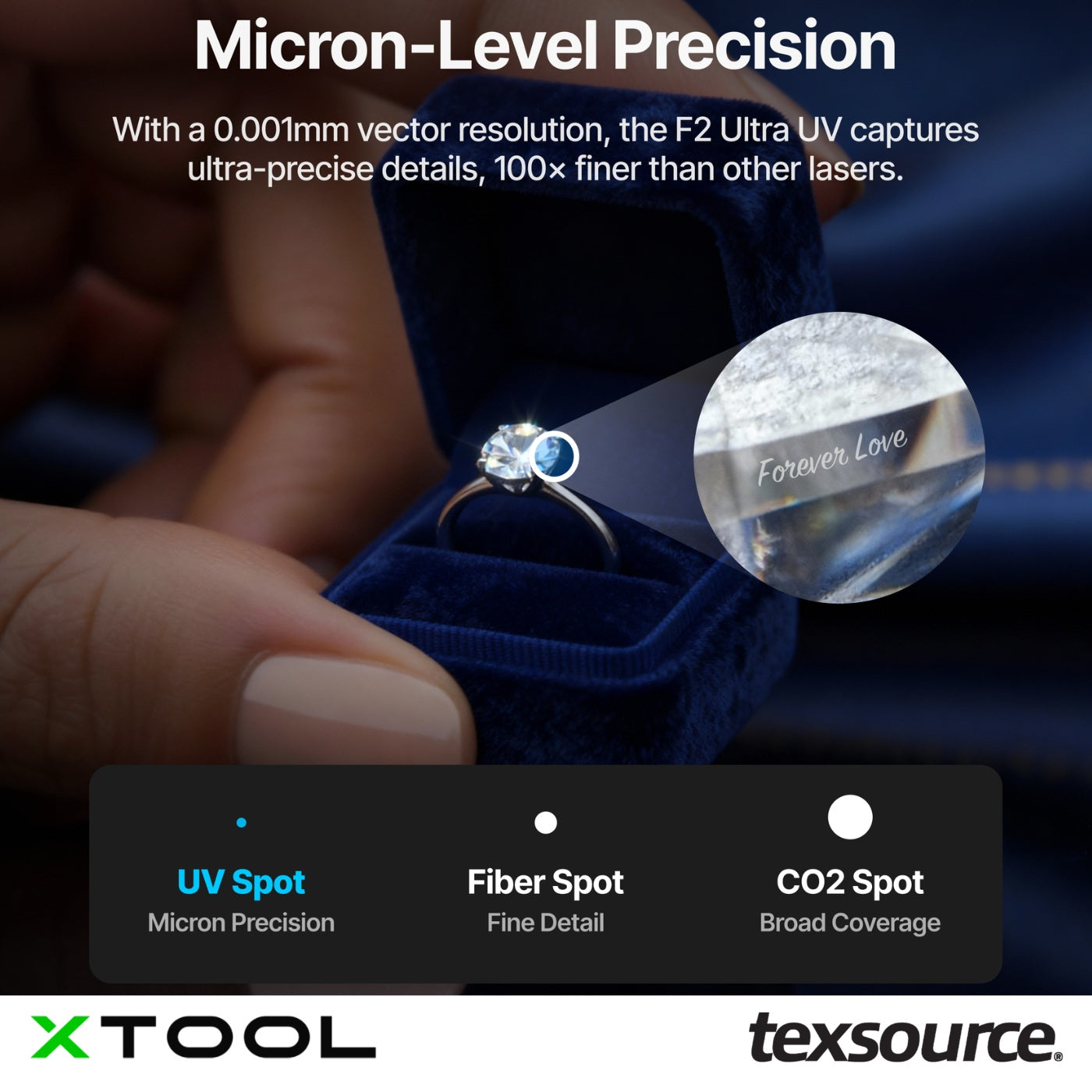 xTool F2 Ultra UV - 5W UV Laser Engraver Demo | Texsource