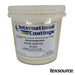 IC 222 - Dulling / Suede Additive and Base | Texsource