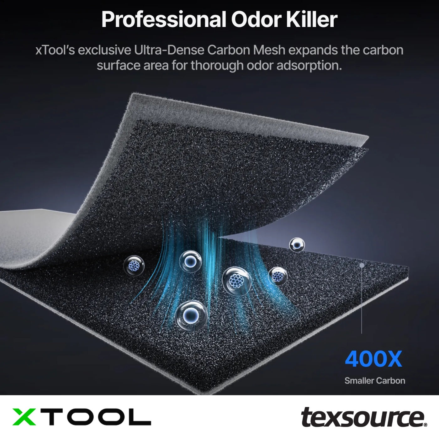 xTool - SafetyPro™ AP2 Purifier | Texsource