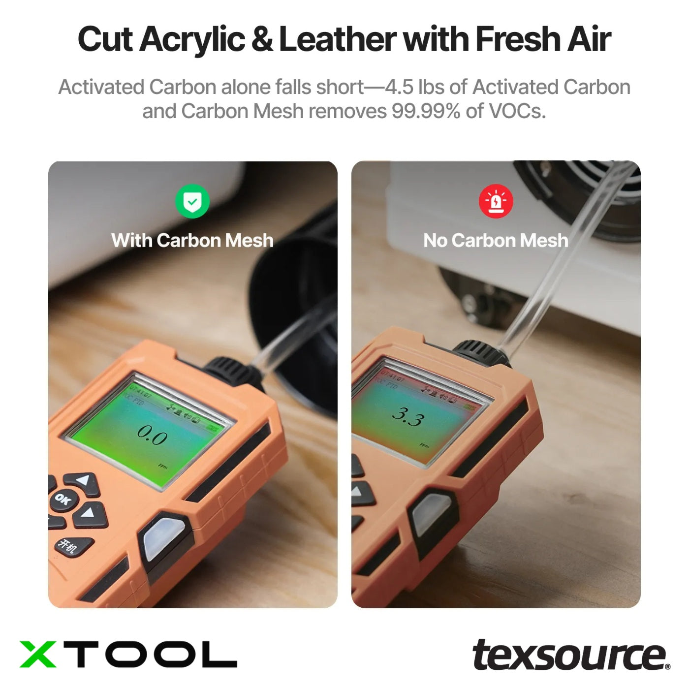 xTool - SafetyPro™ AP2 Purifier | Texsource