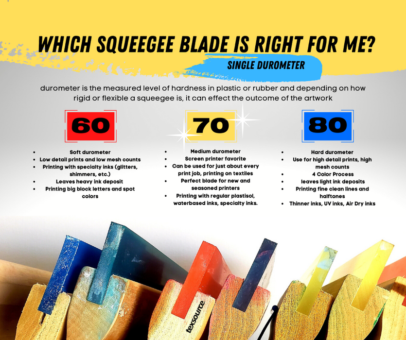 Squeegee Types Screen Printing Squeegee Types