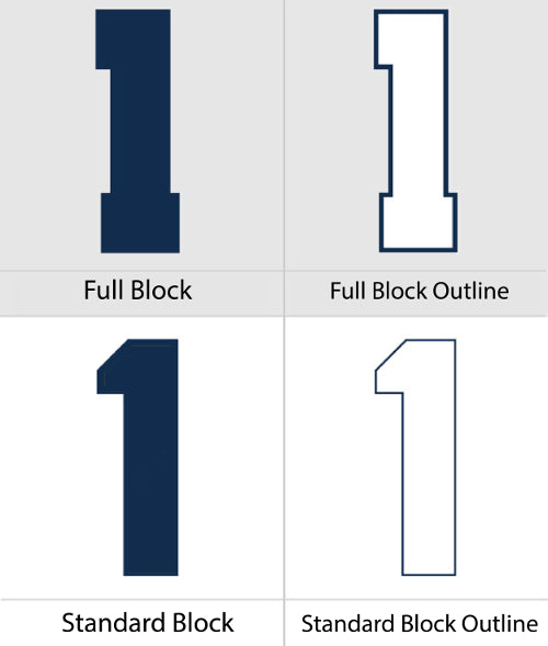 Block Styed Numbers Block Number Outline Stencils