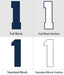 Number Stencil for Athletic Jerseys - "1" - 100pc