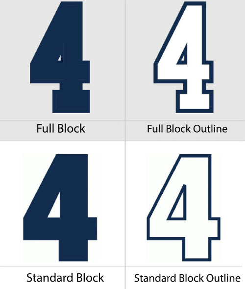 Number Stencil for Athletic Jerseys - 3 - 100pc — Texsource